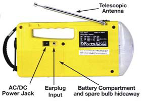 Multi-Band Radio with Light, Generator and Solar AM/FM/TV/Shortwave Radio with Flashlight and Siren