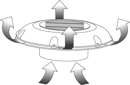 Creative Energy Technologies Inc: Stainless Steel Smart Solar Ventilator with Battery Back-up