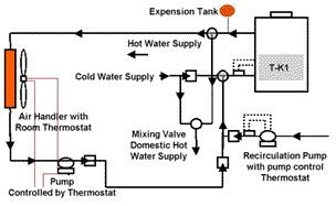 hydronic heating system diagram using a t-k1 tankless water heater.