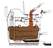  Creative Energy Technologies Inc: How Sun-Mar Mobile Composting Toilets Work