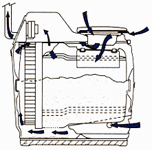  Creative Energy Technologies Inc: How Sun-Mar Mobile Composting Toilets Work